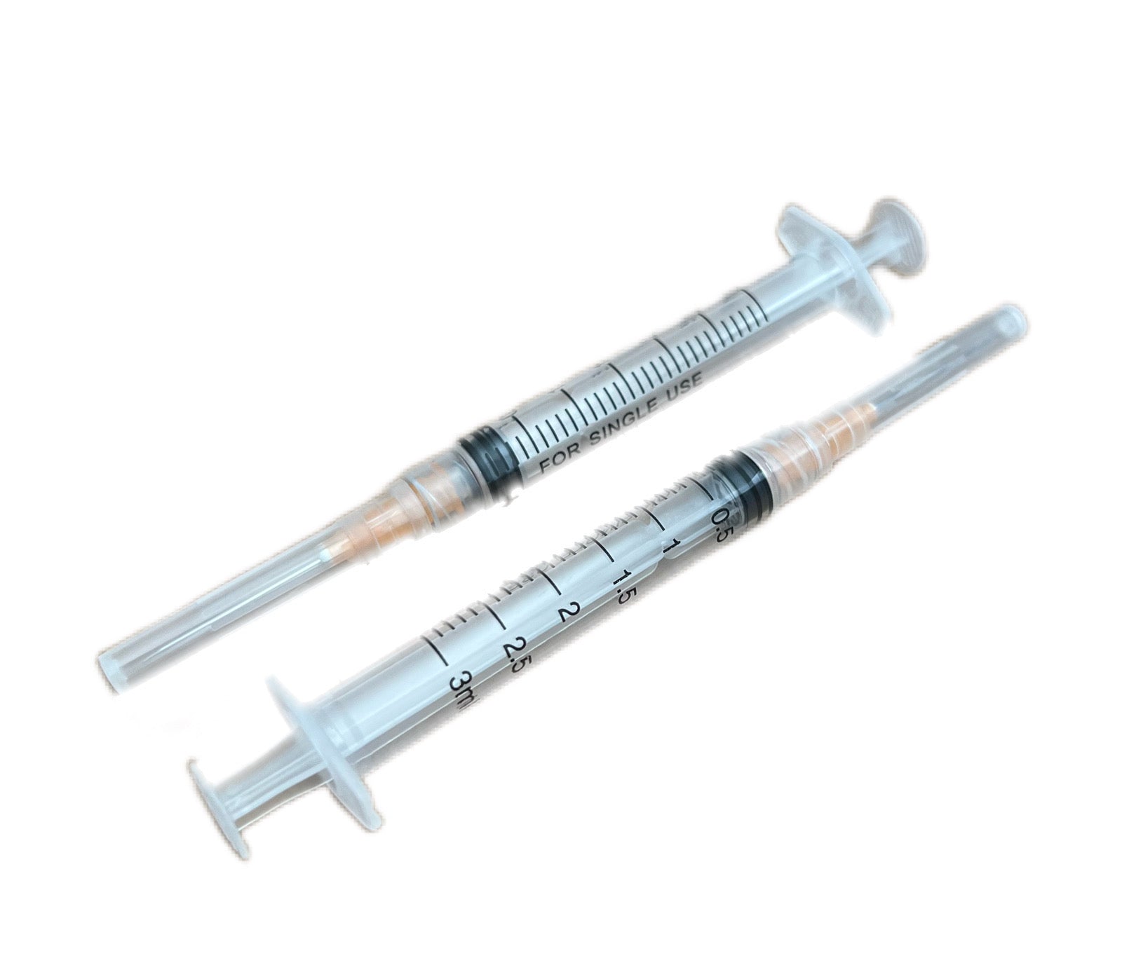 Medical Syringes & Needles